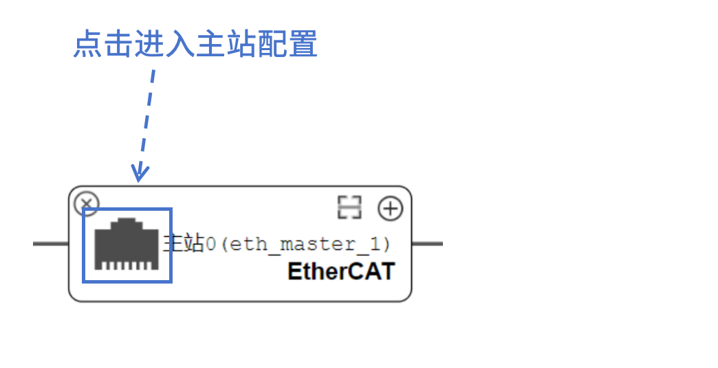 eip_master