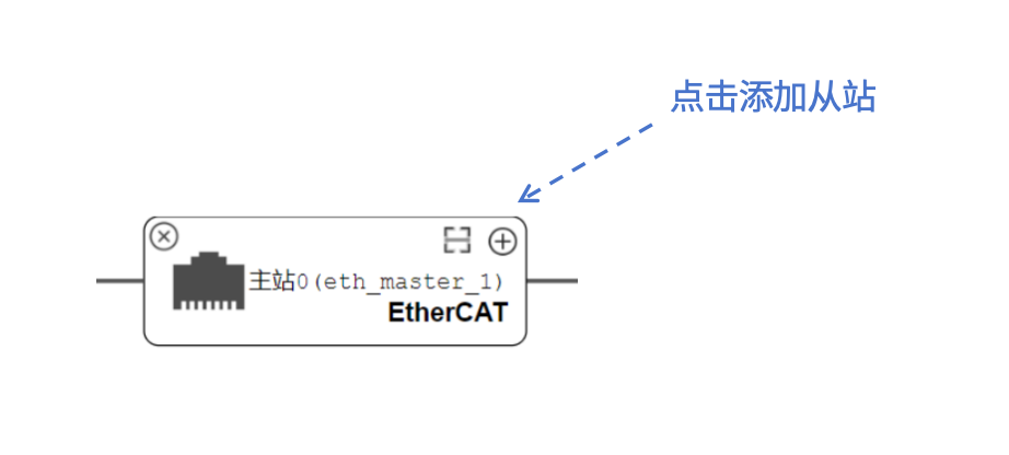 config_slave